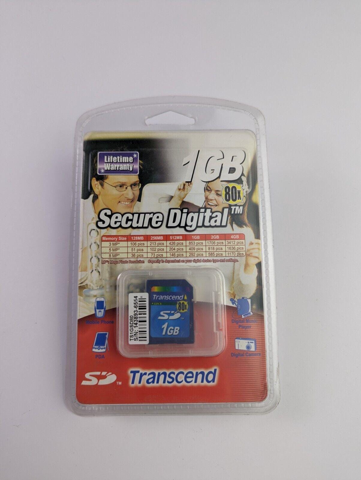 Vintage Transcend SD Card 1 Gb High Speed (80X) Memory Card TAIWAN!